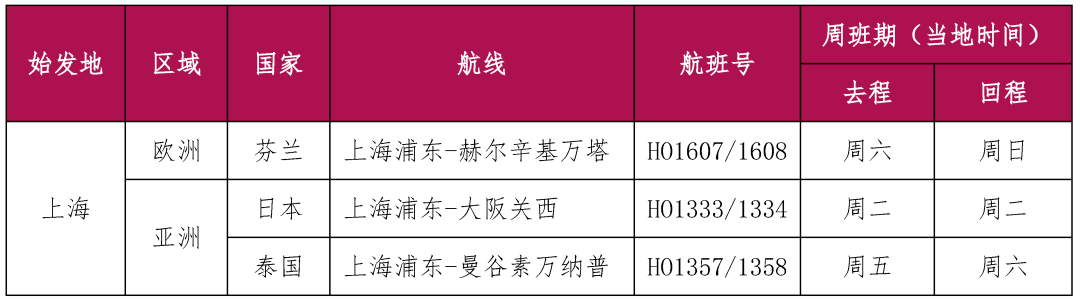 航班信息 最新消息
