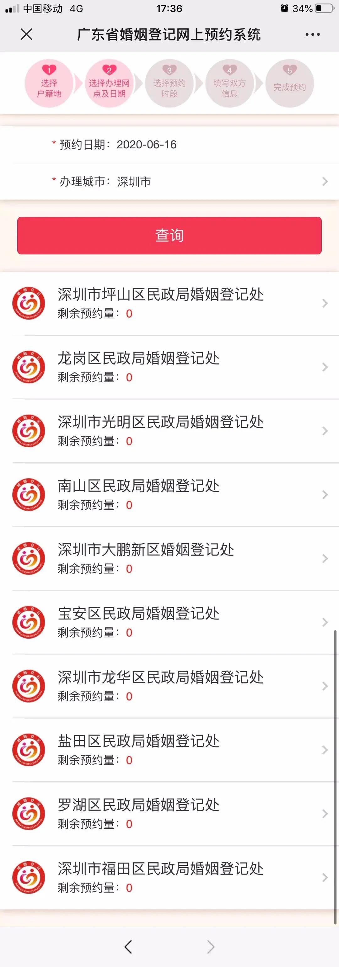 離婚數據 移民