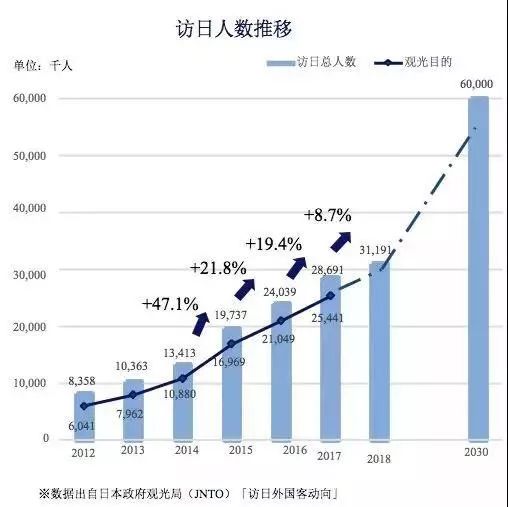 日本房產(chǎn) 日本房產(chǎn)