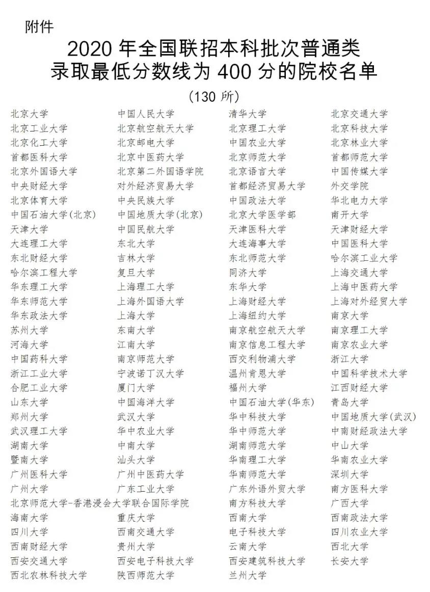 華僑生 華僑生